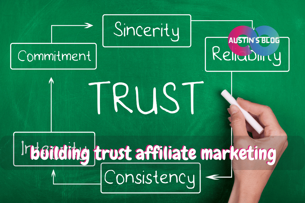 building trust affiliate marketing